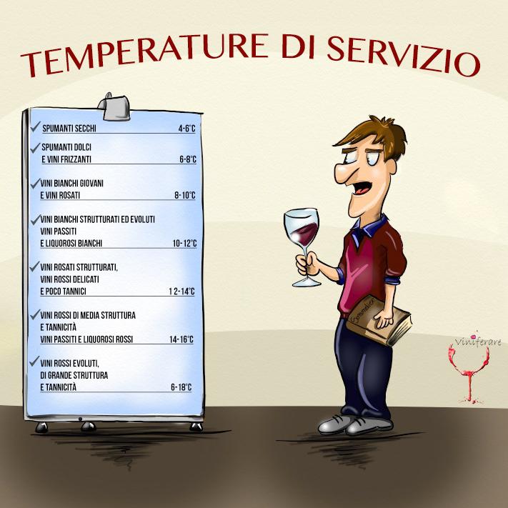 Temperatura di Servizio Vino